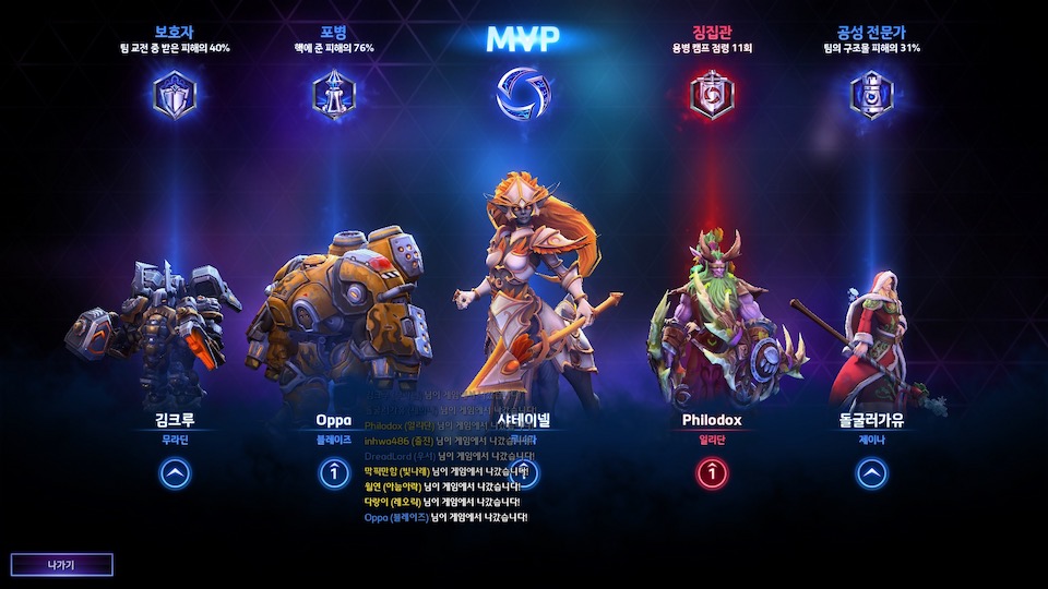 The game Heroes of The Storm