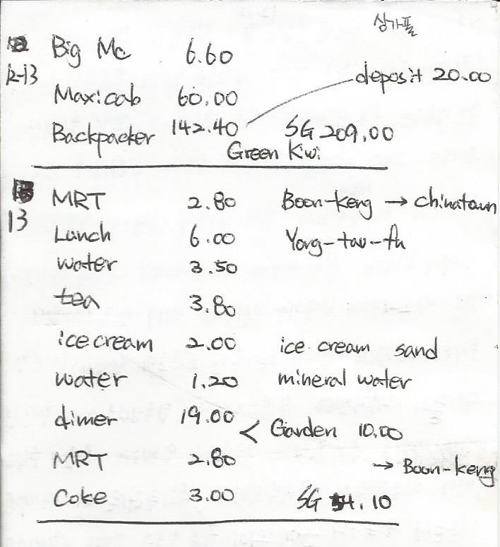 Budget book