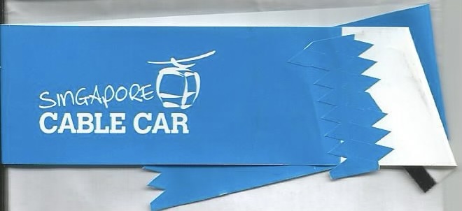 The paper bracelet to prove user for cable car